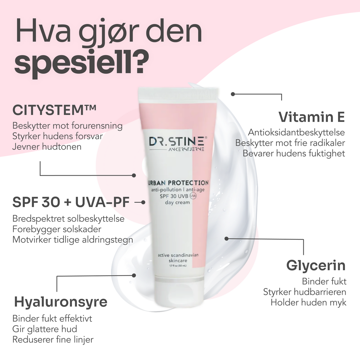 URBAN PROTECTION day cream SPF30+UVA